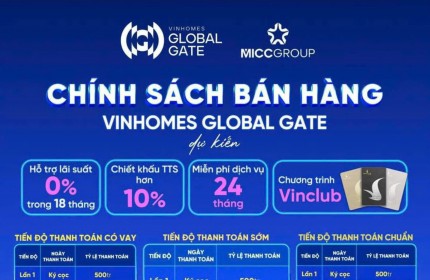 DỰ ÁN VINHOMES CỔ LOA - SẢN PHẨM BIỆT THỰ