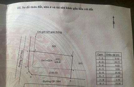 ĐẤT ĐẸP –BÁN GẤP LÔ ĐẤT tại Xã Cư M'gar huyện Cư M'gar, Đắk Lắk