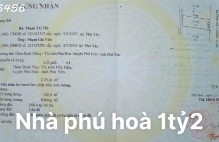 BÁN NHÀ TẠI HUYỆN PHÚ HOÀ TỈNH PHÚ YÊN