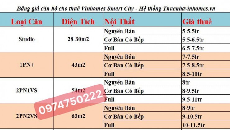 Giá Cho Thuê Vinhomes Smart City 10/2024