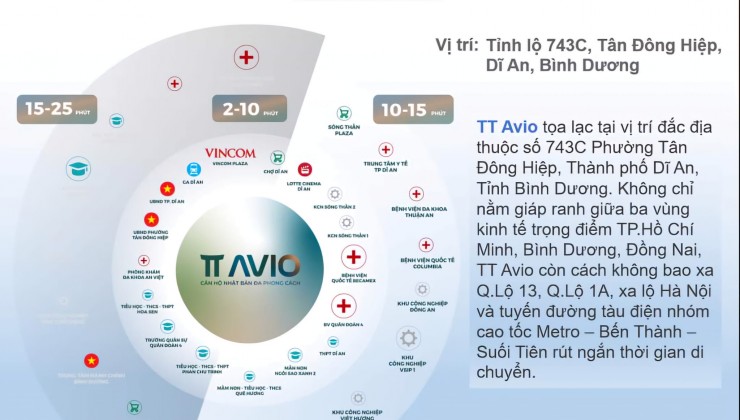 CĂN HỘ TT AVIO NGAY VINCOM DĨ AN, CHỈ 1,23 TY / CĂN