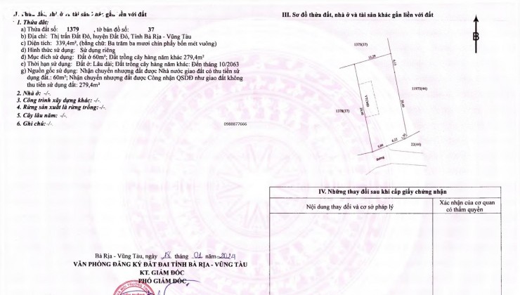 TRUNG TÂM TT ĐẤT ĐỎ,ĐẦU TƯ SINH LỜI NGAY TẠI  KHU PHÂN LÔ TT ĐẤT ĐỎ BÀ  RỊA VŨNG TÀU