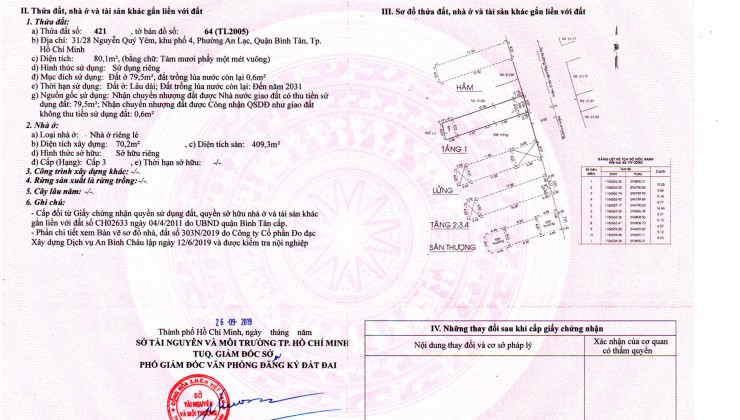 Bán nhà Đường Nguyễn Quý Yêm, Phường An Lạc, Quận Bình Tân, TP.HCM, Giá là 10,8 tỷ