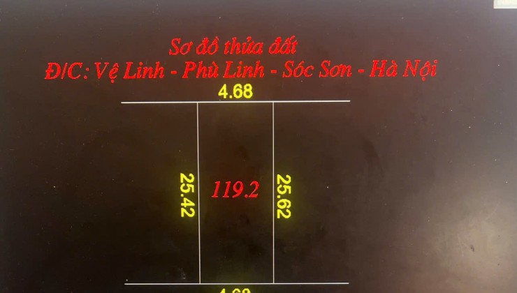 ĐÁT KINH DOANH MĂT ĐƯỜNG ĐÔI  TẠI ĐƯỜNG VÀO ĐỀN GIÓNG SÓC  SƠN