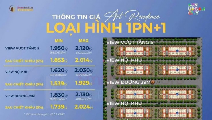 Bùng Nổ, Sôi Động Cùng Dự Án Sun Urban City Hà Nam - Sản Phẩm Gồm Biệt Thự, Nhà Phố, Liền Kề Và Căn Hộ Chung Cư. Nhanh Tay Gọi Ngay Em Hùng