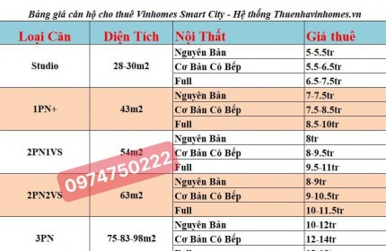 Giá Cho Thuê Vinhomes Smart City 10/2024