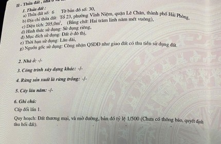 Bán đất Khúc Thừa Dụ - VĨnh Niệm, 205m, Ngang 12.5m, GIÁ 37 tr/m cực đẹp