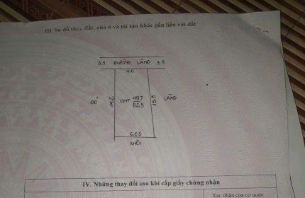 Hàng đẹp giá đầu tư - Vợt nhanh 
-82,5m trung tâm xã lam điền , chương mỹ 
- đường ô tô tải 
-sát ngay gần TT chúc sơn , trung tâm hà nội gần 
Bán