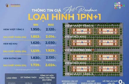 Bùng Nổ, Sôi Động Cùng Dự Án Sun Urban City Hà Nam - Sản Phẩm Gồm Biệt Thự, Nhà Phố, Liền Kề Và Căn Hộ Chung Cư. Nhanh Tay Gọi Ngay Em Hùng