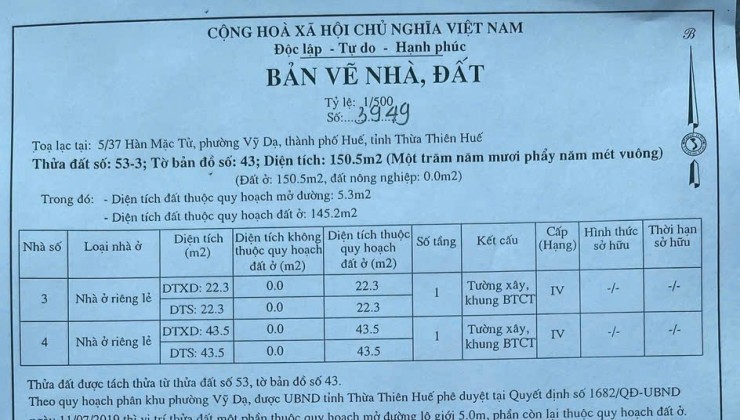 Đất Đẹp - Giá Tốt Chính Chủ Bán Đất Kiệt cách đường Hàn Mạc Tử,( Sông Như Ý ), P. Vỹ Dạ, TT. Huế