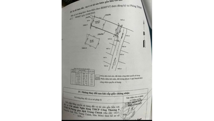 52M2 KHÔNG LỘ GIỚI - KHÔNG QUY HOẠCH - 1 PHÚT QUA GÒ VẤP - GẦN MẶT TIỀN - 52M2 - 3.3 TỶ.