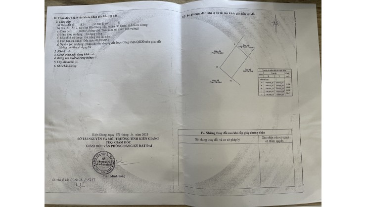 Cần bán gấp đất và nhà tại Vĩnh Hoà Hưng Bắc, Gò Quao, Kiên Giang (có 400m2 thổ cư). Giá: 3tỷ350.