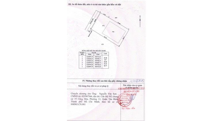 CHÍNH CHỦ KẸT TIỀN CẦN BÁN MIẾNG ĐẤT DT  1852,6M2 TẠI TÂN THẠNH ĐÔNG  CỦ CHI