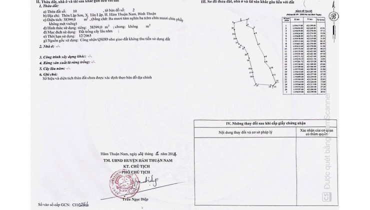 ĐẤT TRỒNG CÂY LÂU NĂM TẠI BÌNH THUẬN –120 SÀO (12 HECTA) –3 SỔ HỒNG –17,9TỶ. LH:0976688776