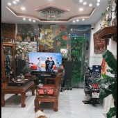 Bán nhà siêu dài 37m mặt tiền 716 Âu Cơ P14 Quận Tân Bình