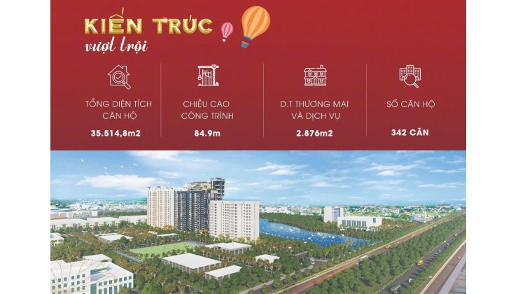 Mở bán căn hộ đầu tiên tại Nam Sài Gòn - Terra Luxury đẳng cấp 5 sao  - Hỗ trợ vay 80%