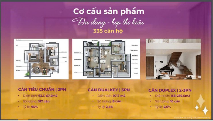 Chỉ từ 2,x tỷ/căn 2PN ,Căn hộ cao cấp-View Biển, Quận Liên Chiểu, MIA CENTER POINT