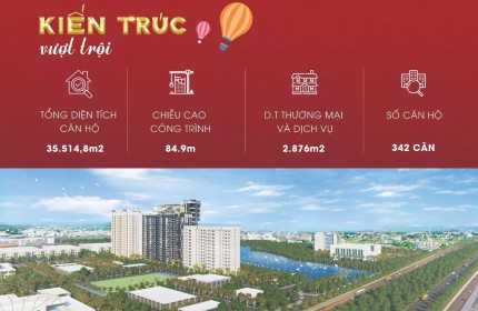 Chỉ 550  triệu sở hữu căn hộ chuẩn Home Tera Luxury Nam SG