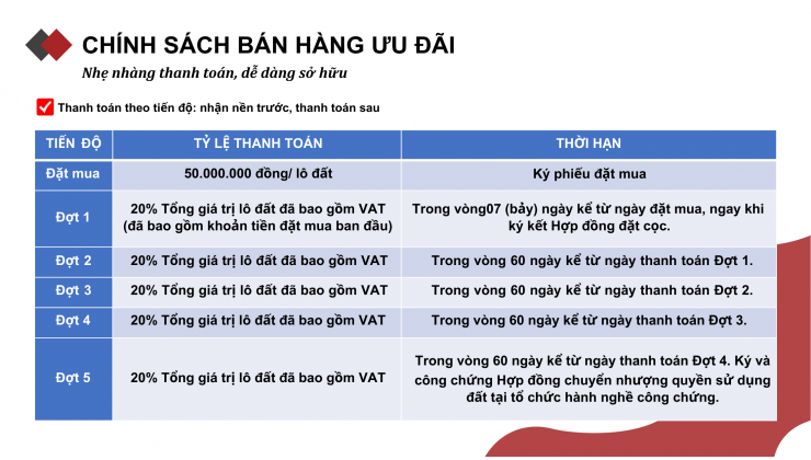 Bán đất mặt tiền kinh doanh cách biển 500m