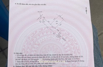 Dất nền sẵn sổ 84m mặt tiền 6,3 m. liên hê xem đất và chi tiết hơn.Đất nền khu dân cư sẵn sổ đỏ.Chỉ từ 1 tỷ 6 sở hữu ngay lô