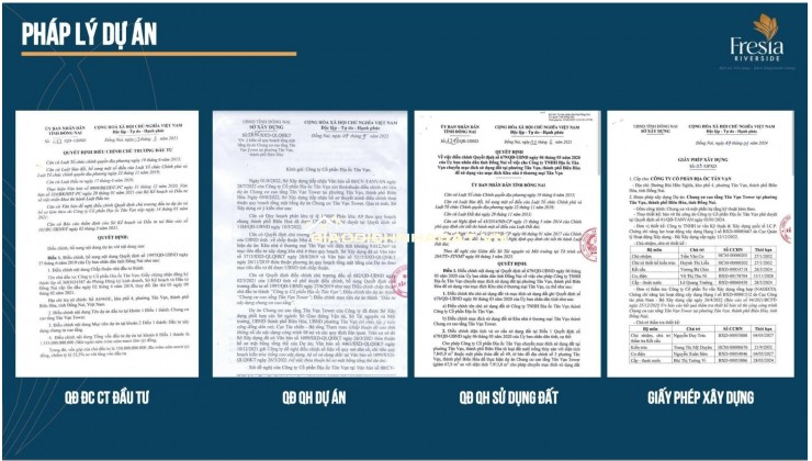 Đâu Tư Căn Hộ Đối Diện AEON Mall Biên Hòa – 375TR, Tiềm Năng Sinh Lời Cao