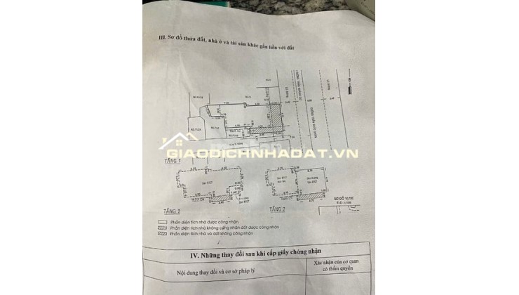 Bán Nhà Mặt Tiền Đường Trần Khắc Chân, P. Tân Định, Q.1 - 4.65 x 12.45m - 29.5 Tỷ