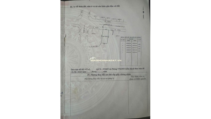 Nhà Mặt tiền đường số Quận 7. Giá rẻ