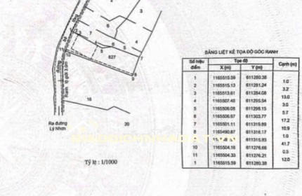 Bán 418m2 đất full thổ cư tại Lý Nhơn, Huyện Cần Giờ