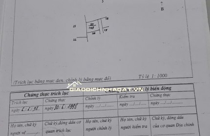 CƠ HỘI CHO NHÀ ĐẦU TƯ, CHÍNH CHỦ CẦN BÁN GẤP 60m2 Đất Phương Canh,3 thoáng, hàng F0