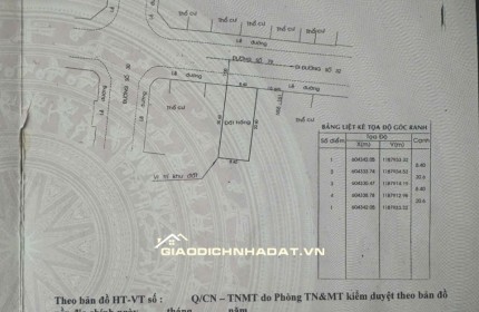 Nhà Mặt tiền đường số Quận 7. Giá rẻ