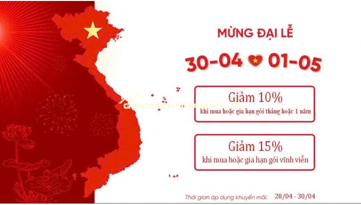 Phần Mềm Đăng Tin Bất Động Sản Hiệu Quả