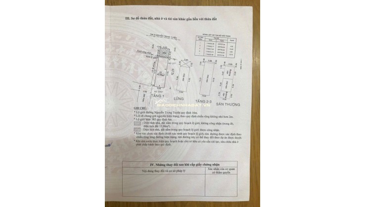 Bán Nhà Mặt Tiền Đường Nguyễn Trọng Tuyển, P.2, Tân Bình - 4x15m - 18.5 Tỷ