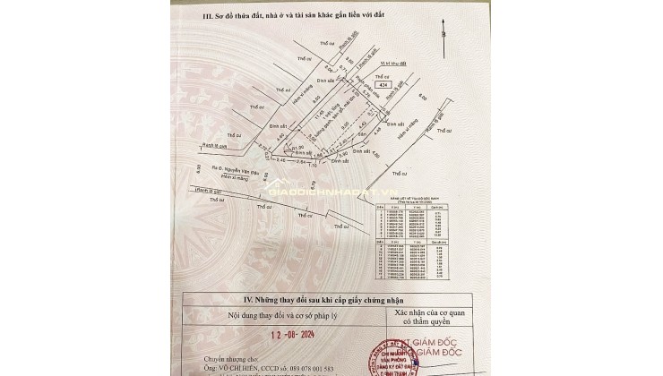 CHDV cao cấp xây mới 3 Mặt Tiền - DT 78m2 - Cho thuê 84tr/tháng - Giá: 15.5 Tỷ - Nguyễn Văn Đậu, P7, Bình Thạnh