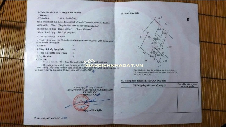 CHÍNH CHỦ CẦN  BÁN MẢNH ĐẤT TẠI CỰ KHÊ - THANH OAI - HÀ NỘI