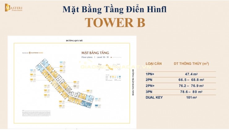 Lần đầu tiên masterise home ra mắt căn hộ 5sao tại đà nẵng,tổng chiết khấu 18%,sông Hàn xem pháo hoa