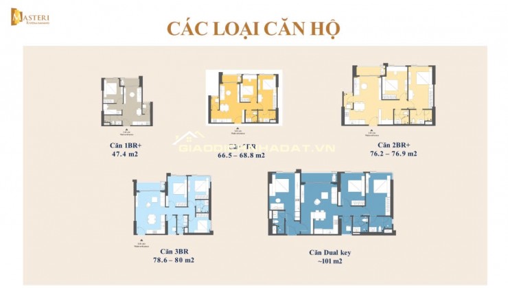 Lần đầu tiên masterise home ra mắt căn hộ 5sao tại đà nẵng,tổng chiết khấu 18%,sông Hàn xem pháo hoa