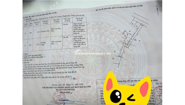 CẦN BÁN LÔ ĐẤT TẠI QUẾ SƠN - TÂN ƯỚC - THANH OAI