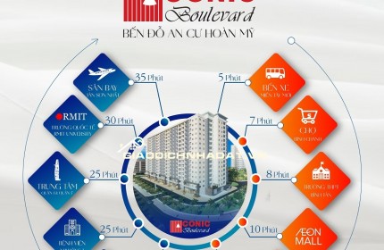 400tr Mua Nhà Gần Quận 1, ở và cho thuê liền tay, căn 2PN 84m2