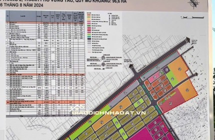 Bán nhà mặt phố 3/2, Vũng Tàu, 75m², 4 tầng, 5.5 tỷ, sổ đỏ