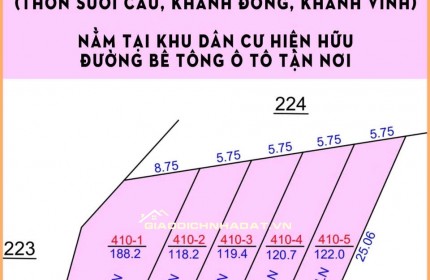 BÁN LOCK 5 LÔ KHÁNH ĐÔNG, KHÁNH VĨNH, KHÁNH HÒA FULL THỔ DÂN ĐÔNG 2 ĐẦU, ĐƯỜNG Ô TÔ TẬN ĐẤT