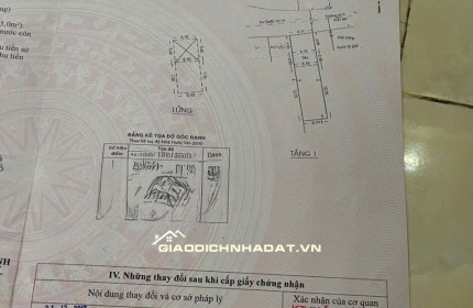 BÁN NHÀ MẶT TIỀN ĐƯỜNG SỐ 9 - BHH - 102m2 - Giá chỉ 5,95 tỷ