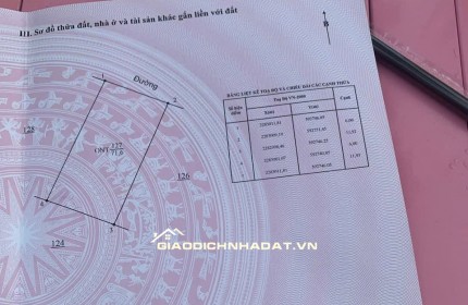 BÁN ĐẤT ĐÔ THỊ VIGASEZA ĐỒNG VĂN 4, DT 71,6M2, SỔ ĐỎ RIÊNG, 3.3 TỶ TL. LH:0973058586.