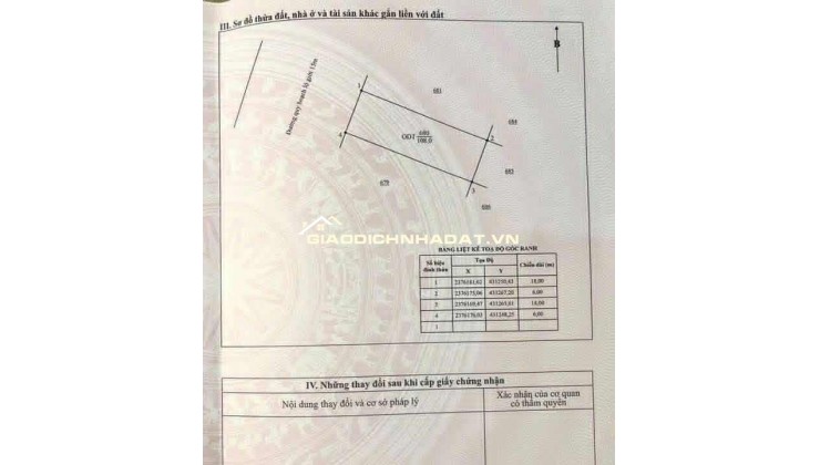 Gia cần tiền bán gấp mảnh đất