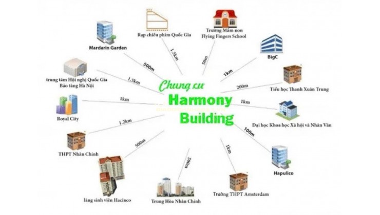 Bán chung cư 63 Ngụy Như Kon Tum, 76m2, 5.5tỷ