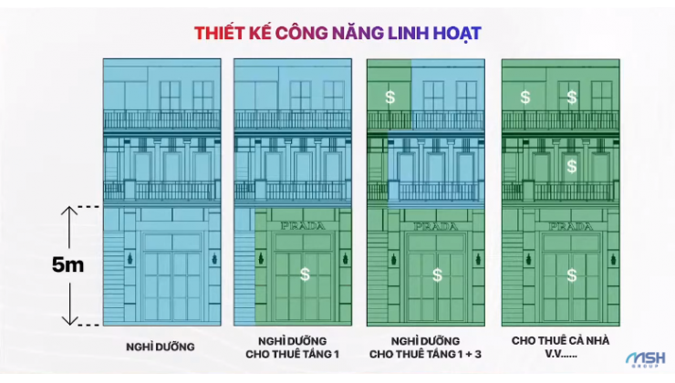 Bán Shophouse Nhà Liền Kề Mozzadiso Gói 6 KĐT Mỹ Gia Trung Tâm TP.Nha Trang