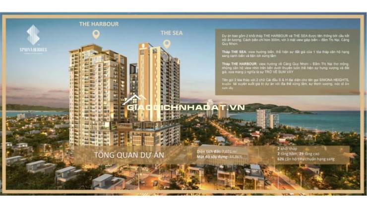 Căn hộ cao cấp view biển Simona Heights Quy Nhơn