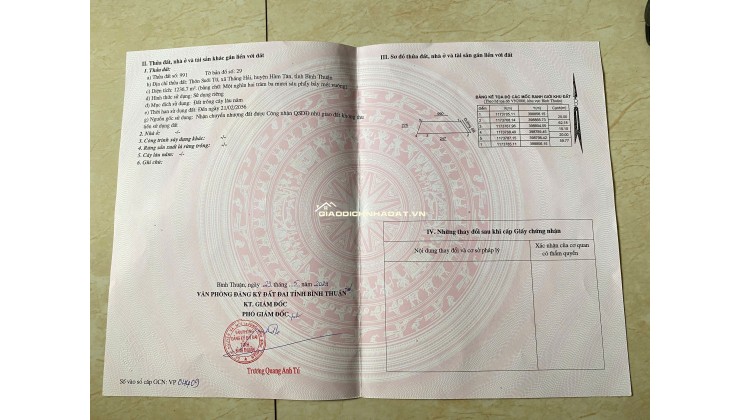 BÁN GẤP ĐẤT Ở THỔ CƯ QUỐC LỘ 55, THẮNG HẢI - HÒA TAN - BÌNH THUẬN, 1236M², 1.2 TỶ, SỔ ĐỎ
