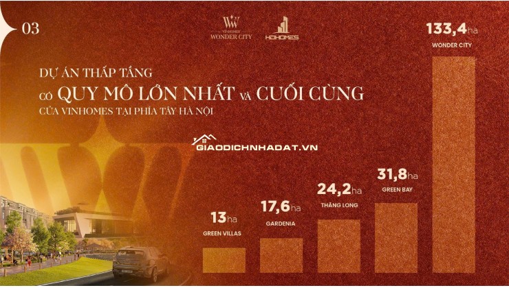 CẦN BÁN CĂN HỘ HƯỚNG ĐÔNG NAM 96M² – DỰ ÁN VINHOMES ĐAN PHƯỢNG