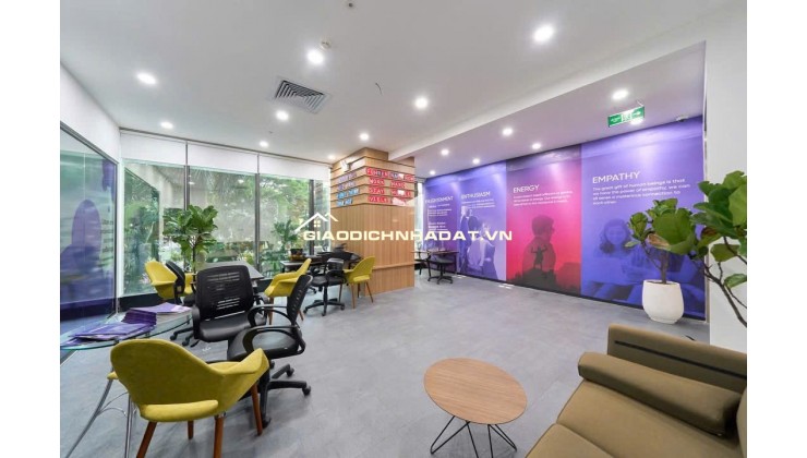 TOÀ BUILDING 2 THOÁNG, VIEW HỒ, 200M2, 10 TẦNG, GIÁ 55 TỶ. TẠI NGUYỄN XIỂN, THANH XUÂN