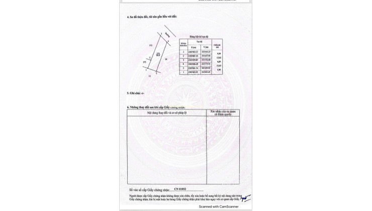 BÁN TRỤC CHÍNH QUẢNG UYÊN. MINH CHÂU . YÊN MỸ 80M2 CHỈ 4XTR/M2. LH;0969616225.